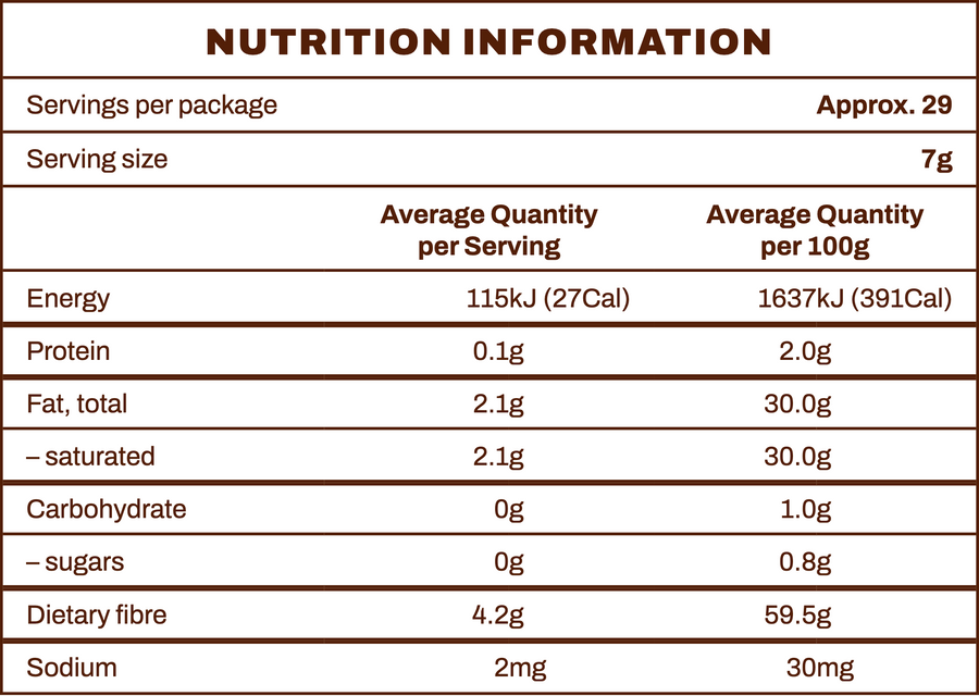 Nutrition information panel for Coconut Digestive Fibre 200g