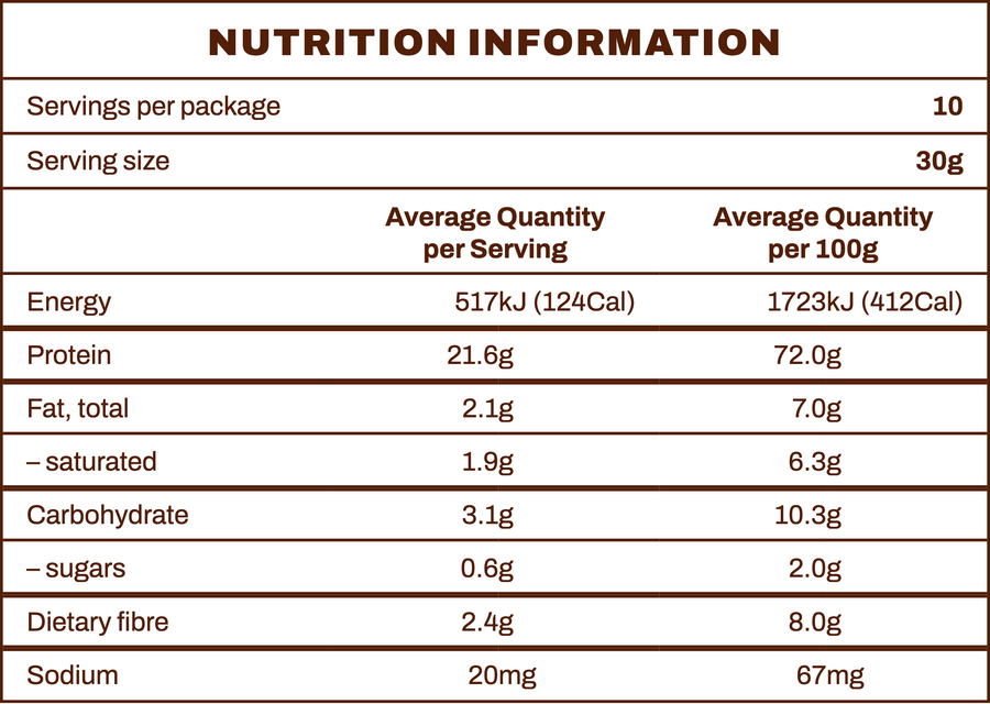 Nutrition information panel for Coconut Protein Chocolate Cloud  600g
