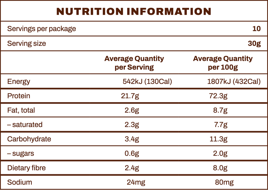 Nutrition information panel for Coconut Protein Coconut Creme  600g