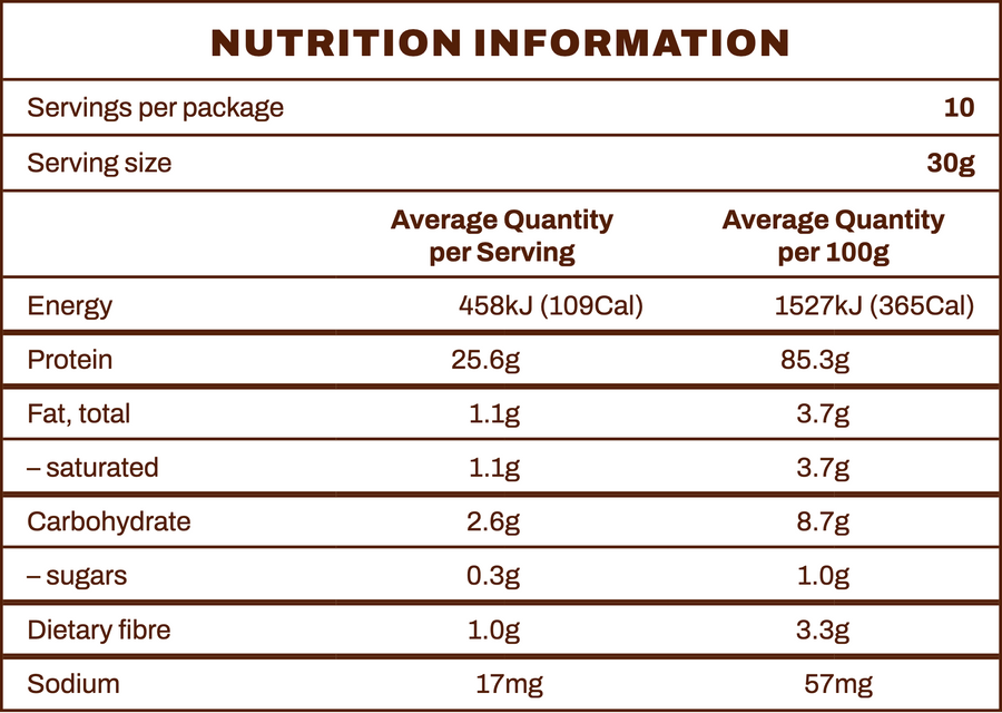 Nutrition information panel for Coconut Protein Unflavoured  300g