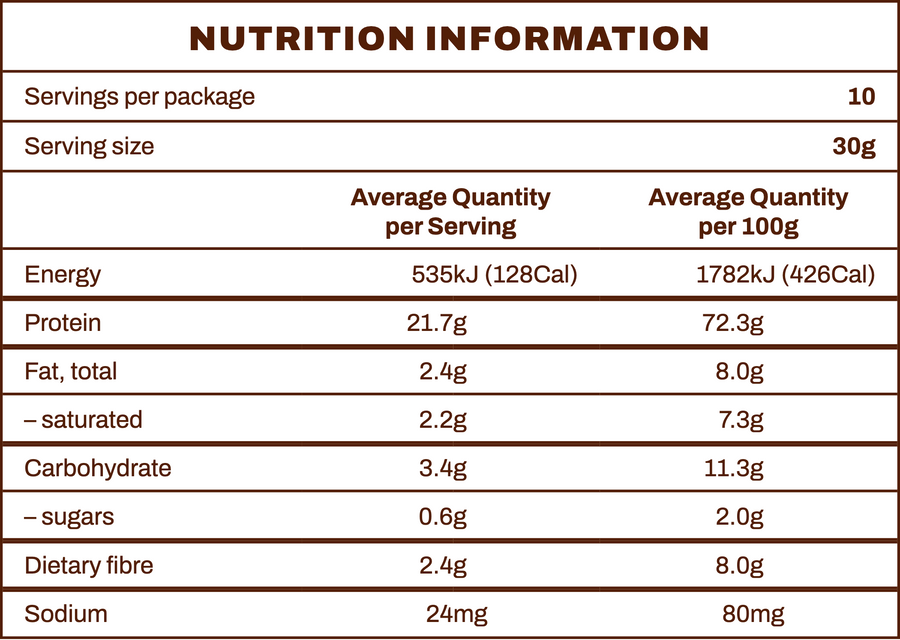 Nutrition information panel for Coconut Protein Vanilla Velvet 300g